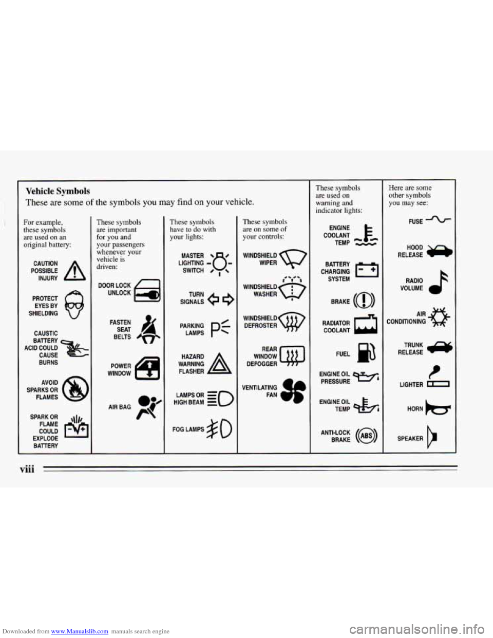 CHEVROLET CAVALIER 1995 3.G Owners Manual Downloaded from www.Manualslib.com manuals search engine Vehicle Symbols
These are some of the symbols you may find on your vehicle.
For example,
these symbols are used on an
original batte CHEVROLET CAVALIER 1995 3.G Owners Manual Downloaded from www.Manualslib.com manuals search engine Vehicle Symbols
These are some of the symbols you may find on your vehicle.
For example,
these symbols are used on an
original batte