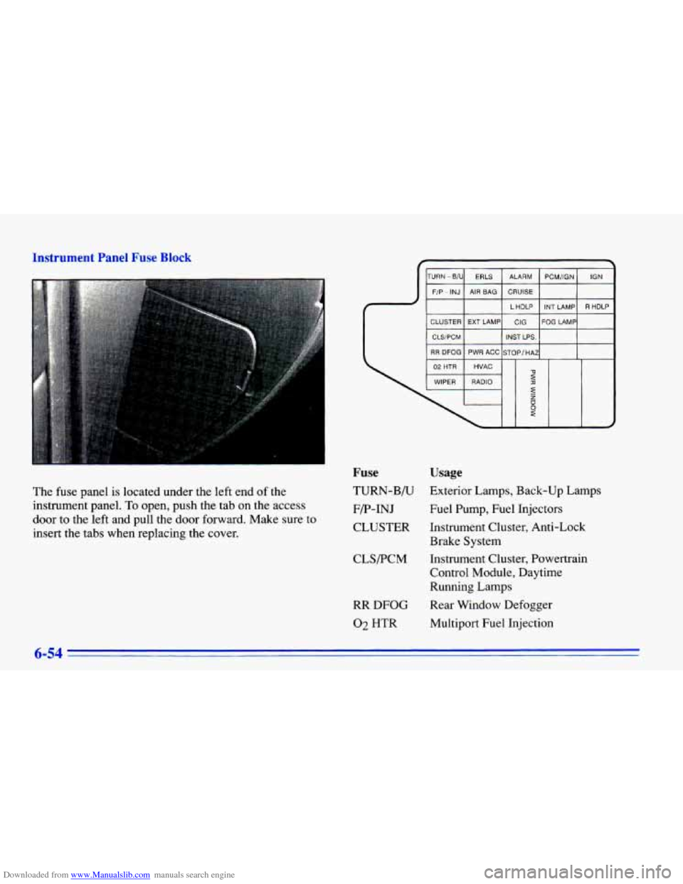 CHEVROLET CAVALIER 1996 3.G Owners Manual Downloaded from www.Manualslib.com manuals search engine Instrument Panel Fuse Block
The fuse panel is located under the left end of the
instrument panel.
To open, push the tab on the access CHEVROLET CAVALIER 1996 3.G Owners Manual Downloaded from www.Manualslib.com manuals search engine Instrument Panel Fuse Block
The fuse panel is located under the left end of the
instrument panel.
To open, push the tab on the access