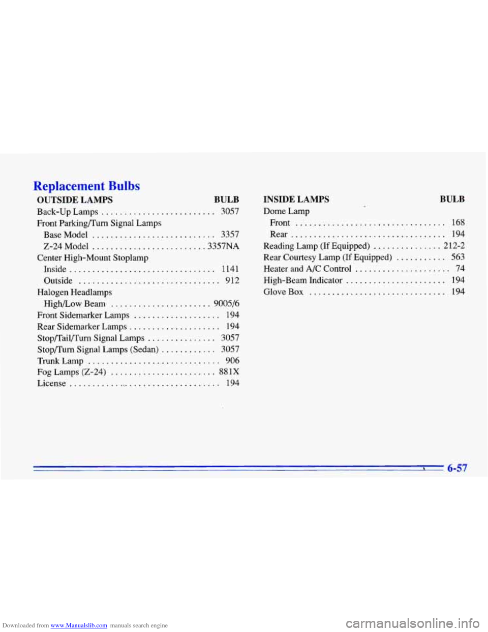 CHEVROLET CAVALIER 1996 3.G Owners Manual Downloaded from www.Manualslib.com manuals search engine Replacement Bulbs 
OUTSIDE LAMPS  BULB 
Back-up Lamps ......................... 3057 
Front  Parkingnurn  Signal  Lamps 
Base  Model 
.........