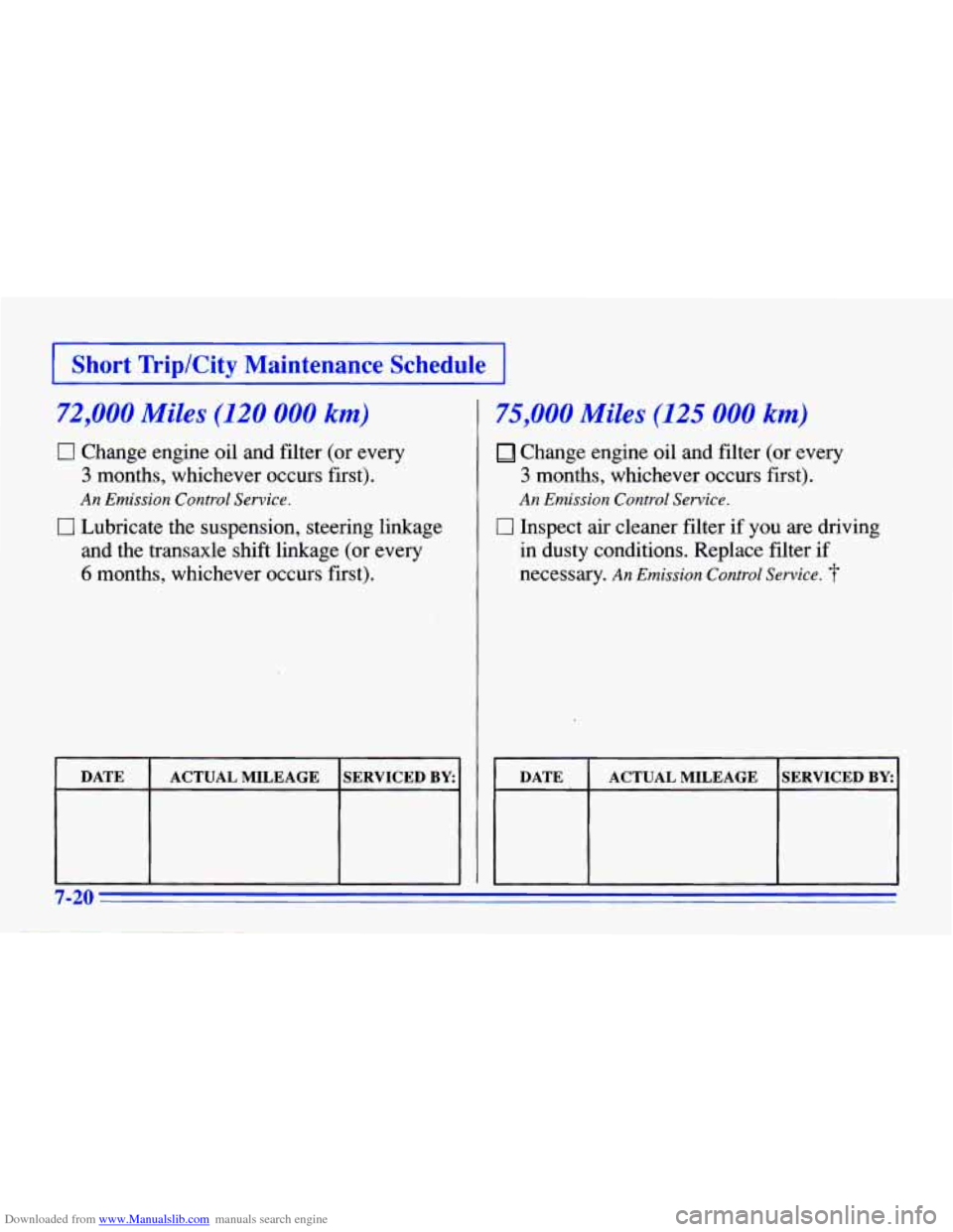 CHEVROLET CAVALIER 1996 3.G Owners Manual Downloaded from www.Manualslib.com manuals search engine I Short Trip/City Maintenance Schedule I
72,000 Miles (120 000 km)
0 Change engine oil and filter (or every
3 months, whichever occurs CHEVROLET CAVALIER 1996 3.G Owners Manual Downloaded from www.Manualslib.com manuals search engine I Short Trip/City Maintenance Schedule I
72,000 Miles (120 000 km)
0 Change engine oil and filter (or every
3 months, whichever occurs