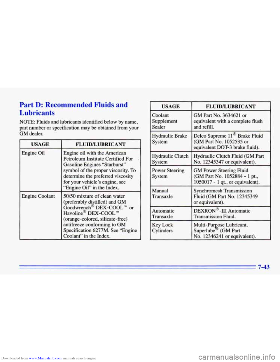 CHEVROLET CAVALIER 1996 3.G Owners Manual Downloaded from www.Manualslib.com manuals search engine Part D: Recommended Fluids and 
Lubricants 
NOTE: Fluids  and  lubricants  identified  below by  name, 
part number  or  specification  may  be