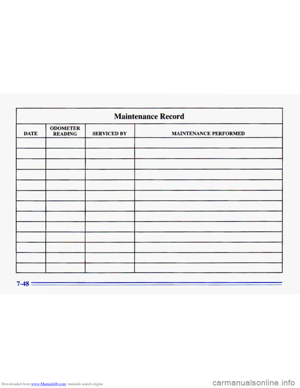 CHEVROLET CAVALIER 1996 3.G Owners Manual Downloaded from www.Manualslib.com manuals search engine Maintenance Record
ODOMETER SERVICED
BY MAINTENANCE PERFORMED
7-48 CHEVROLET CAVALIER 1996 3.G Owners Manual Downloaded from www.Manualslib.com manuals search engine Maintenance Record
ODOMETER SERVICED
BY MAINTENANCE PERFORMED
7-48
