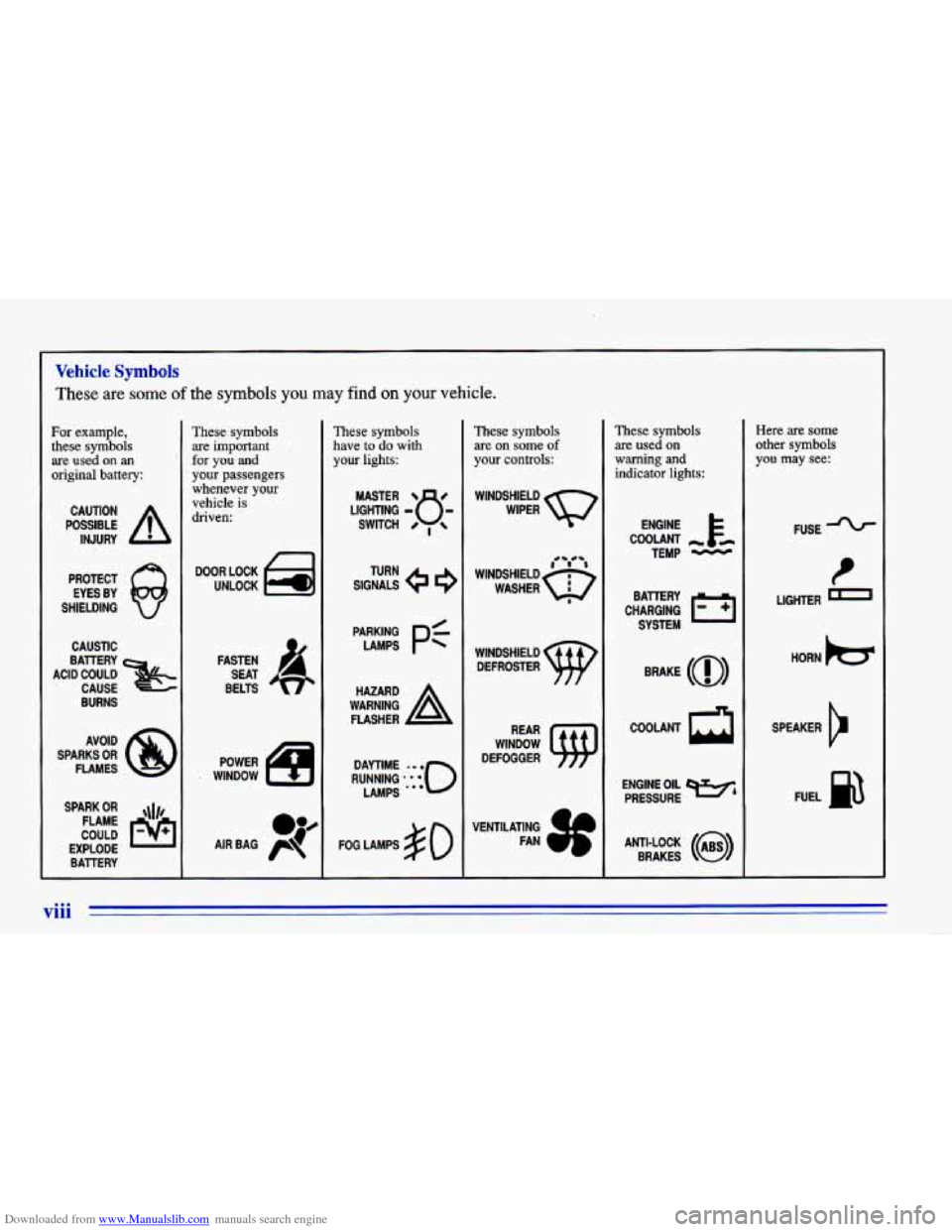 CHEVROLET CAVALIER 1996 3.G Owners Manual Downloaded from www.Manualslib.com manuals search engine Vehicle Symbols 
These are some of the symbols you may find on your vehicle. 
For example, 
these  symbols 
are  used 
on an 
original  battery