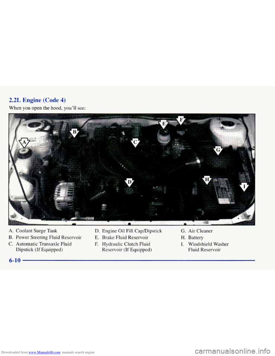 CHEVROLET CAVALIER 1997 3.G Owners Manual Downloaded from www.Manualslib.com manuals search engine 2.21, Engine (Code 4)
When you open the hood, you’ll see:
A. Coolant Surge Tank D. Engine Oil Fill CapDipstick
G. Air Cleaner
B. CHEVROLET CAVALIER 1997 3.G Owners Manual Downloaded from www.Manualslib.com manuals search engine 2.21, Engine (Code 4)
When you open the hood, you’ll see:
A. Coolant Surge Tank D. Engine Oil Fill CapDipstick
G. Air Cleaner
B.