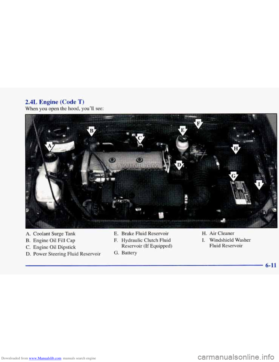 CHEVROLET CAVALIER 1997 3.G Owners Manual Downloaded from www.Manualslib.com manuals search engine 2.4L Engine (Code T)
A. Coolant Surge Tank E. Brake Fluid Reservoir H. Air Cleaner
B. Engine Oil Fill Cap
F. Hydraulic Clutch Fl CHEVROLET CAVALIER 1997 3.G Owners Manual Downloaded from www.Manualslib.com manuals search engine 2.4L Engine (Code T)
A. Coolant Surge Tank E. Brake Fluid Reservoir H. Air Cleaner
B. Engine Oil Fill Cap
F. Hydraulic Clutch Fl