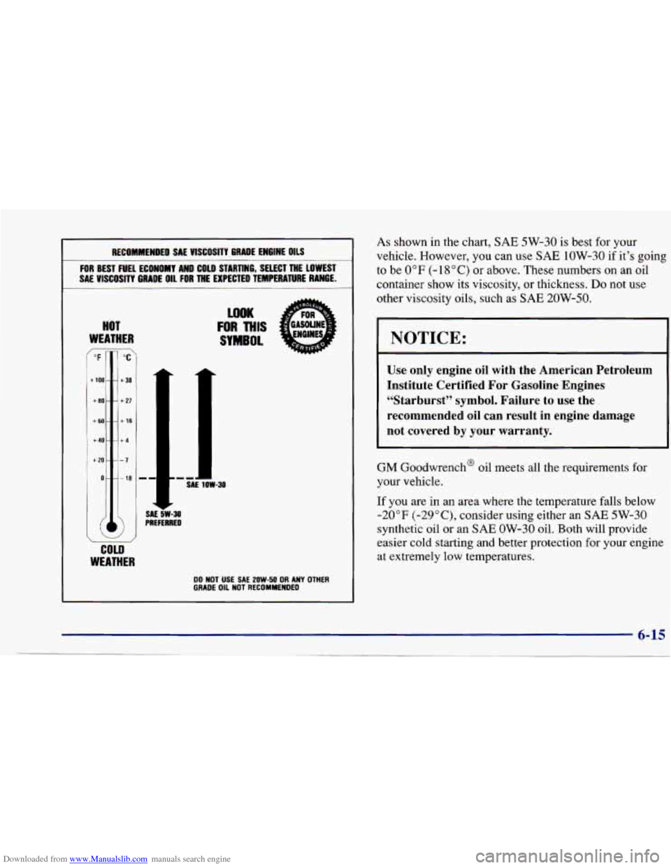 CHEVROLET CAVALIER 1997 3.G Owners Manual Downloaded from www.Manualslib.com manuals search engine FOR BEST FUEL I my AND COLD s 6, SELECT THE LOWEST
SAE VISCOSITY bnMur dl1 FOR THE EXkrwurw TEMPERATURE RANGE.
~~~ ~
HOT
WEATHER /- "F " CHEVROLET CAVALIER 1997 3.G Owners Manual Downloaded from www.Manualslib.com manuals search engine FOR BEST FUEL I my AND COLD s 6, SELECT THE LOWEST
SAE VISCOSITY bnMur dl1 FOR THE EXkrwurw TEMPERATURE RANGE.
~~~ ~
HOT
WEATHER /- "F "