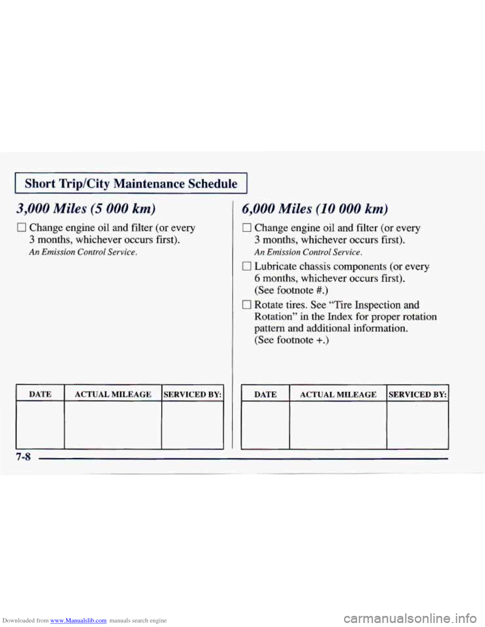 CHEVROLET CAVALIER 1997 3.G Owners Manual Downloaded from www.Manualslib.com manuals search engine I Short Trip/City Maintenance Schedule I
3,000 Miles (5 000 km)
0 Change engine oil and filter (or every
3 months, whichever occurs CHEVROLET CAVALIER 1997 3.G Owners Manual Downloaded from www.Manualslib.com manuals search engine I Short Trip/City Maintenance Schedule I
3,000 Miles (5 000 km)
0 Change engine oil and filter (or every
3 months, whichever occurs