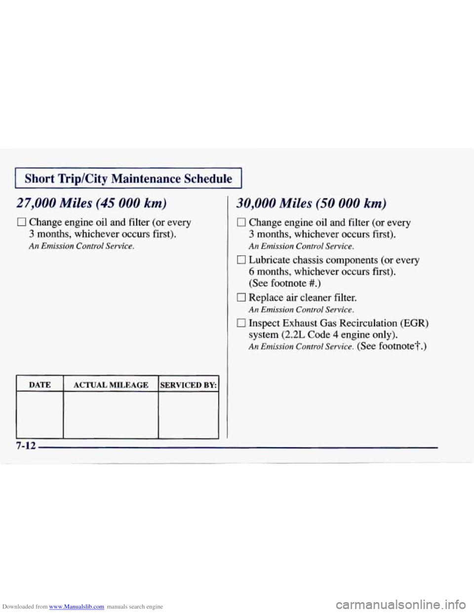 CHEVROLET CAVALIER 1997 3.G Owners Manual Downloaded from www.Manualslib.com manuals search engine I Short Trip/City Maintenance Schedule I
27,000 Miles (45 000 km)
0 Change engine oil and filter (or every
3 months, whichever occurs CHEVROLET CAVALIER 1997 3.G Owners Manual Downloaded from www.Manualslib.com manuals search engine I Short Trip/City Maintenance Schedule I
27,000 Miles (45 000 km)
0 Change engine oil and filter (or every
3 months, whichever occurs