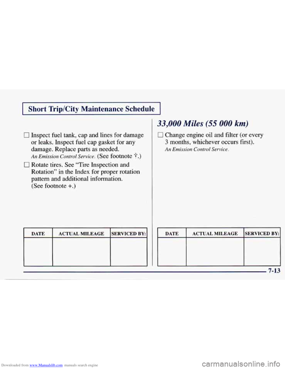 CHEVROLET CAVALIER 1997 3.G Owners Manual Downloaded from www.Manualslib.com manuals search engine I Short Trip/City Maintenance Schedule I
0 Inspect fuel tank, cap and lines for damage
or leaks. Inspect fuel cap gasket for any
dama CHEVROLET CAVALIER 1997 3.G Owners Manual Downloaded from www.Manualslib.com manuals search engine I Short Trip/City Maintenance Schedule I
0 Inspect fuel tank, cap and lines for damage
or leaks. Inspect fuel cap gasket for any
dama