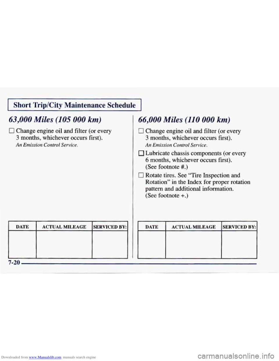 CHEVROLET CAVALIER 1997 3.G Owners Manual Downloaded from www.Manualslib.com manuals search engine I Short Trip/City Maintenance Schedule I
63,000 Miles (105 000 km)
0 Change engine oil and filter (or every
3 months, whichever occurs CHEVROLET CAVALIER 1997 3.G Owners Manual Downloaded from www.Manualslib.com manuals search engine I Short Trip/City Maintenance Schedule I
63,000 Miles (105 000 km)
0 Change engine oil and filter (or every
3 months, whichever occurs
