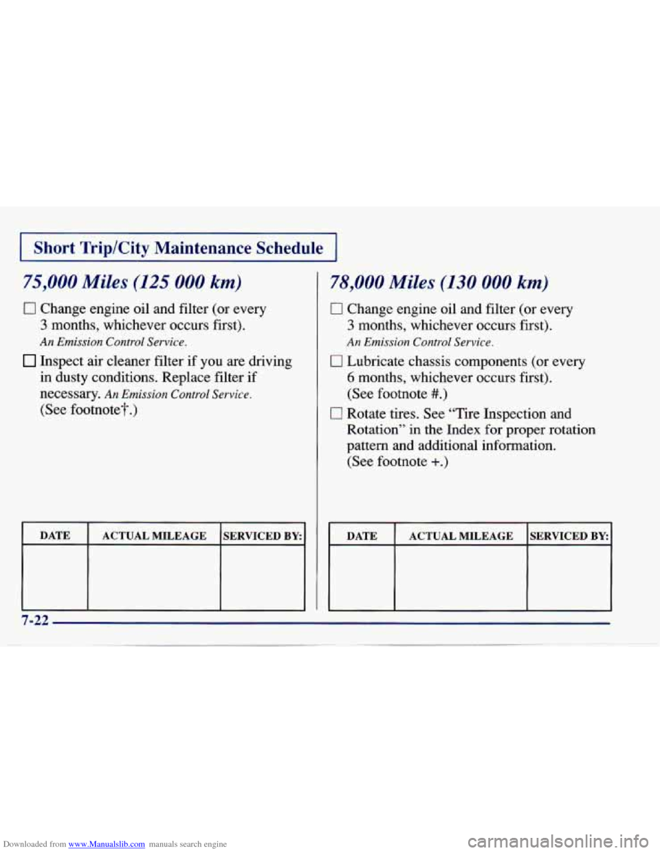 CHEVROLET CAVALIER 1997 3.G Owners Manual Downloaded from www.Manualslib.com manuals search engine Short TriplCity Maintenance Schedule
75,000 Miles (125 000 km)
0 Change engine oil and filter (or every
3 months, whichever occurs fir CHEVROLET CAVALIER 1997 3.G Owners Manual Downloaded from www.Manualslib.com manuals search engine Short TriplCity Maintenance Schedule
75,000 Miles (125 000 km)
0 Change engine oil and filter (or every
3 months, whichever occurs fir