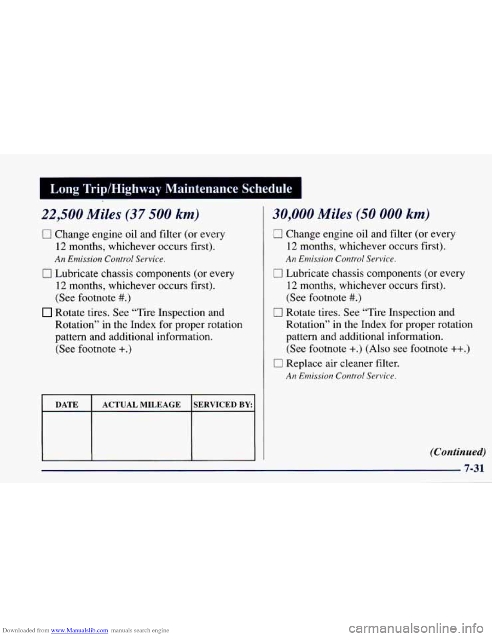 CHEVROLET CAVALIER 1997 3.G Owners Manual Downloaded from www.Manualslib.com manuals search engine Long Trip/Highway Maintenance Schedule 1
22,500 Miles (37 500 km)
0 Change engine oil and filter (or every
12 months, whichever occur CHEVROLET CAVALIER 1997 3.G Owners Manual Downloaded from www.Manualslib.com manuals search engine Long Trip/Highway Maintenance Schedule 1
22,500 Miles (37 500 km)
0 Change engine oil and filter (or every
12 months, whichever occur