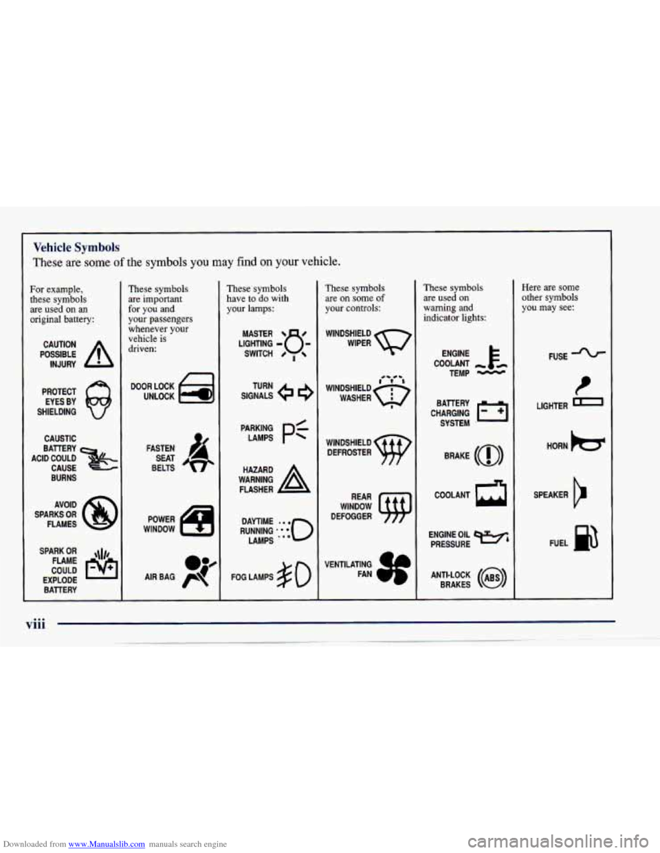 CHEVROLET CAVALIER 1997 3.G Owners Manual Downloaded from www.Manualslib.com manuals search engine Vehicle Symbols 
These are some of the  symbols  you  may find on your  vehicle. 
For example, 
these symbols 
are used on an 
original battery