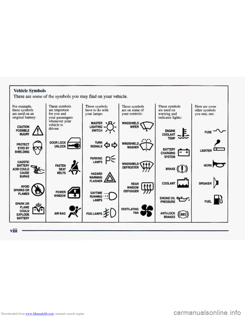 CHEVROLET CAVALIER 1998 3.G Owners Manual Downloaded from www.Manualslib.com manuals search engine Vehicle Symbols
These are some of the symbols you may find on your vehicle.
For example,
these symbols are used on an
original battery CHEVROLET CAVALIER 1998 3.G Owners Manual Downloaded from www.Manualslib.com manuals search engine Vehicle Symbols
These are some of the symbols you may find on your vehicle.
For example,
these symbols are used on an
original battery