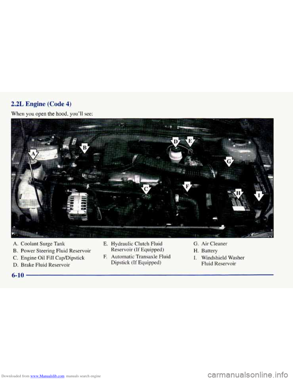 CHEVROLET CAVALIER 1998 3.G Owners Manual Downloaded from www.Manualslib.com manuals search engine 2.2L Engine (Code 4)
When you open the hood, youll see:
A. Coolant Surge Tank
B. Power Steering Fluid Reservoir
C. Engine Oil Fill CapDi CHEVROLET CAVALIER 1998 3.G Owners Manual Downloaded from www.Manualslib.com manuals search engine 2.2L Engine (Code 4)
When you open the hood, youll see:
A. Coolant Surge Tank
B. Power Steering Fluid Reservoir
C. Engine Oil Fill CapDi