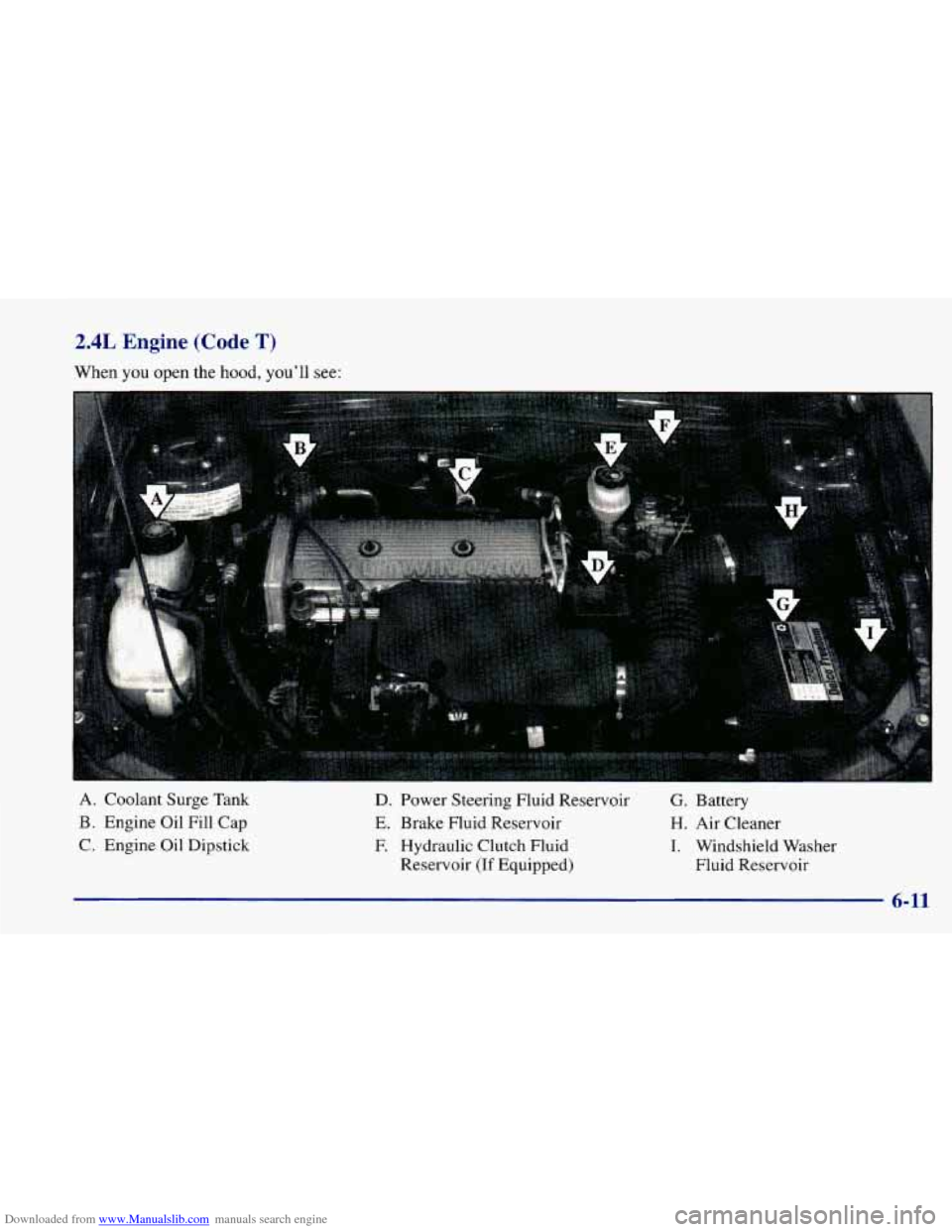 CHEVROLET CAVALIER 1998 3.G Owners Manual Downloaded from www.Manualslib.com manuals search engine 2.4L Engine (Code T)
When you open the hood, youll see:
A. Coolant Surge Tank
B. Engine Oil Fill Cap
C. Engine Oil Dipstick
D. Pow CHEVROLET CAVALIER 1998 3.G Owners Manual Downloaded from www.Manualslib.com manuals search engine 2.4L Engine (Code T)
When you open the hood, youll see:
A. Coolant Surge Tank
B. Engine Oil Fill Cap
C. Engine Oil Dipstick
D. Pow