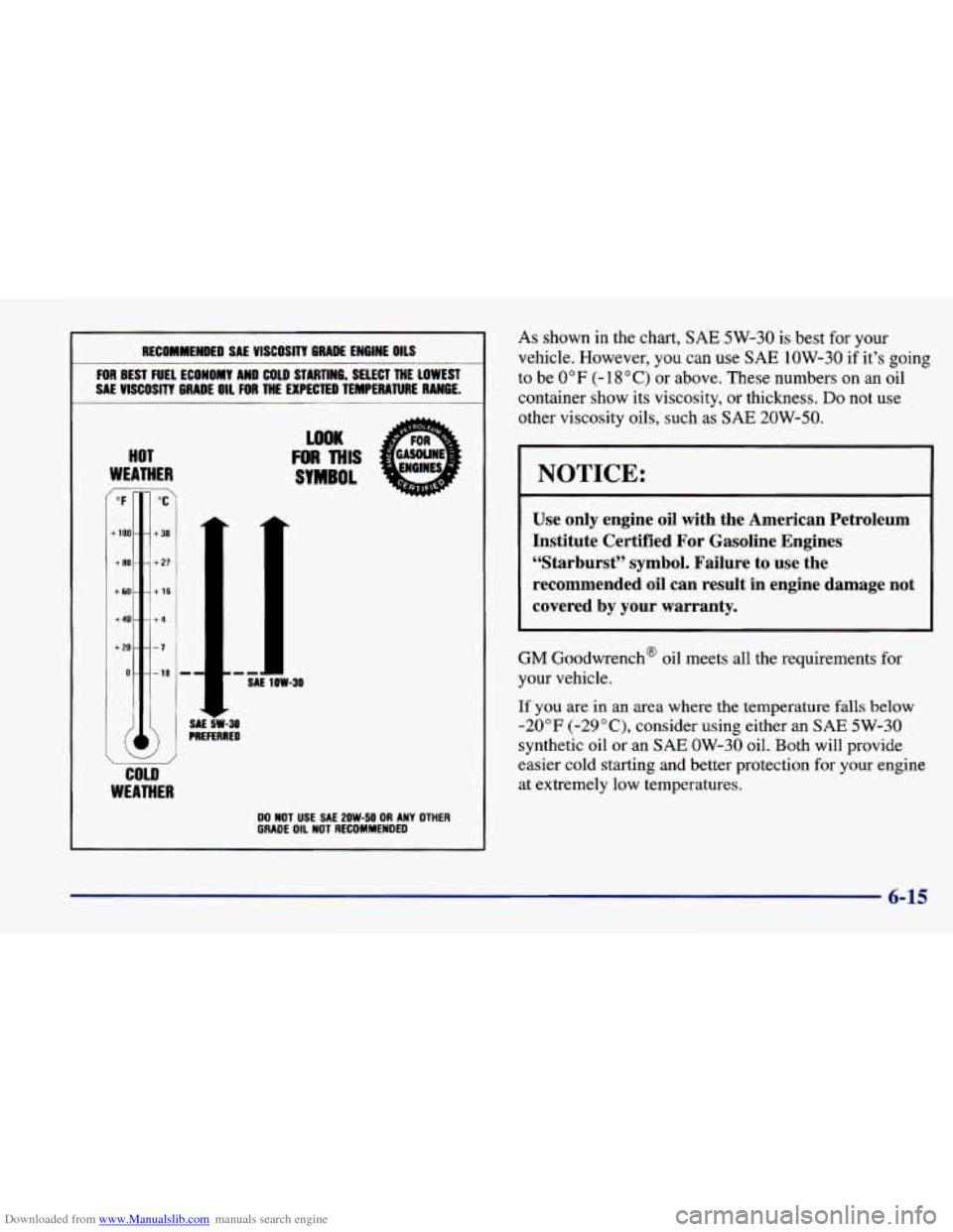 CHEVROLET CAVALIER 1998 3.G Owners Manual Downloaded from www.Manualslib.com manuals search engine I RECOMMENDED SAE UlSCOSlTV GRADE ENGINE OILS
FOR BEST FUEL ECONOMY AND COLD STARTING, SELECT THE LOWEST
I SAL VISCOSITY GRADE OIL FO CHEVROLET CAVALIER 1998 3.G Owners Manual Downloaded from www.Manualslib.com manuals search engine I RECOMMENDED SAE UlSCOSlTV GRADE ENGINE OILS
FOR BEST FUEL ECONOMY AND COLD STARTING, SELECT THE LOWEST
I SAL VISCOSITY GRADE OIL FO