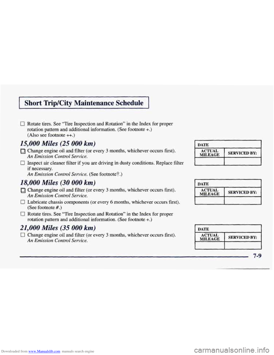 CHEVROLET CAVALIER 1998 3.G Owners Manual Downloaded from www.Manualslib.com manuals search engine I Short TripKity Maintenance Schedule I
0 Rotate tires. See “Tire Inspection and Rotation” in the Index for proper
rotation p CHEVROLET CAVALIER 1998 3.G Owners Manual Downloaded from www.Manualslib.com manuals search engine I Short TripKity Maintenance Schedule I
0 Rotate tires. See “Tire Inspection and Rotation” in the Index for proper
rotation p