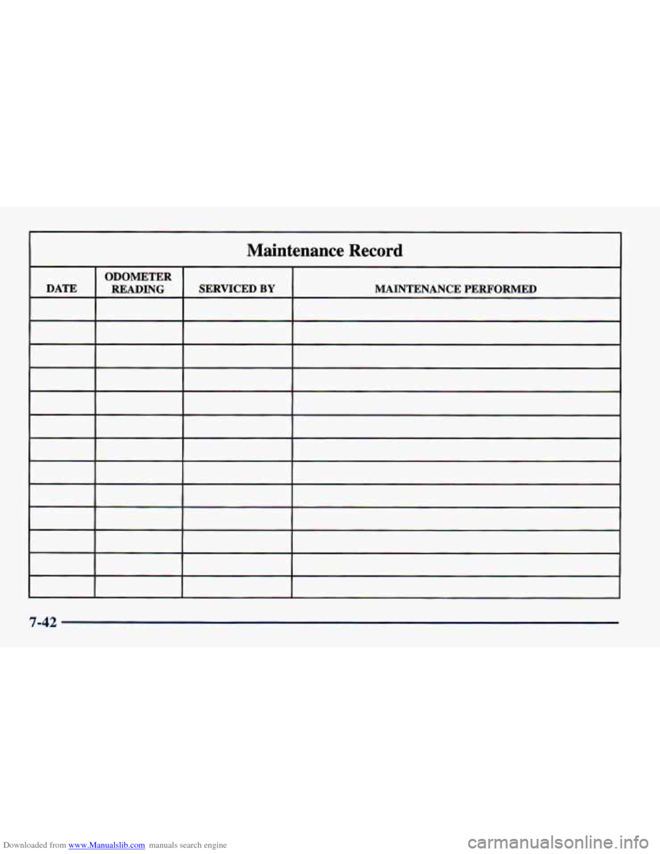 CHEVROLET CAVALIER 1998 3.G Owners Manual Downloaded from www.Manualslib.com manuals search engine Maintenance Record
ODOMETER
DATE READING SERVICED
BY MAINTENANCE PERFORMED
~
I
7-42 CHEVROLET CAVALIER 1998 3.G Owners Manual Downloaded from www.Manualslib.com manuals search engine Maintenance Record
ODOMETER
DATE READING SERVICED
BY MAINTENANCE PERFORMED
~
I
7-42