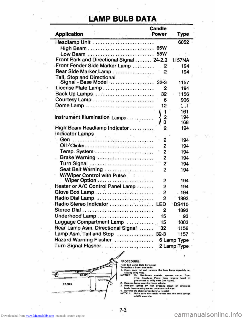 CHEVROLET CITATION 1980 1.G Manual Online Downloaded from www.Manualslib.com manuals search engine LAMP BULB DATA
Application
Candle
Power
Headlamp Unit
.................. .
High Beam
........................... 65W
Low Beam ....... CHEVROLET CITATION 1980 1.G Manual Online Downloaded from www.Manualslib.com manuals search engine LAMP BULB DATA
Application
Candle
Power
Headlamp Unit
.................. .
High Beam
........................... 65W
Low Beam .......