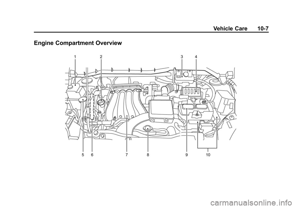 CHEVROLET CITY EXPRESS CARGO VAN 2016 1.G Owners Manual Black plate (7,1)Chevrolet City Express Owner Manual (GMNA-Localizing-U.S./Canada-
7707496) - 2015 - CRC - 11/26/14
Vehicle Care 10-7
Engine Compartment Overview CHEVROLET CITY EXPRESS CARGO VAN 2016 1.G Owners Manual Black plate (7,1)Chevrolet City Express Owner Manual (GMNA-Localizing-U.S./Canada-
7707496) - 2015 - CRC - 11/26/14
Vehicle Care 10-7
Engine Compartment Overview
