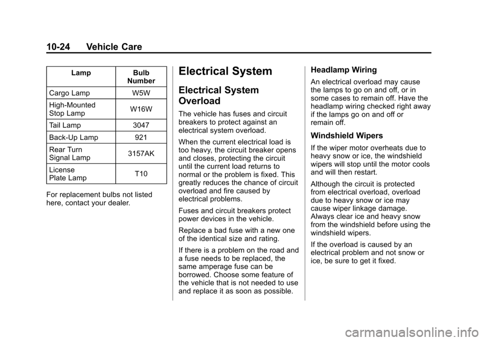 CHEVROLET CITY EXPRESS CARGO VAN 2016 1.G Owners Manual Black plate (24,1)Chevrolet City Express Owner Manual (GMNA-Localizing-U.S./Canada-
7707496) - 2015 - CRC - 11/26/14
10-24 Vehicle Care
LampBulb
Number
Cargo Lamp W5W
High-Mounted
Stop Lamp W16W
Tail 