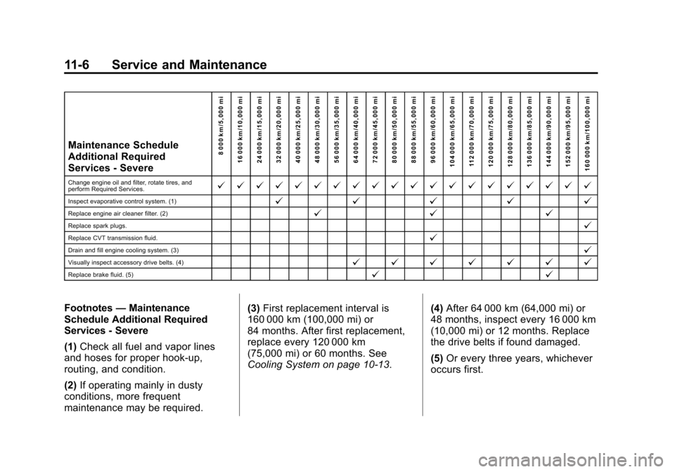 CHEVROLET CITY EXPRESS CARGO VAN 2016 1.G Owners Manual Black plate (6,1)Chevrolet City Express Owner Manual (GMNA-Localizing-U.S./Canada-
7707496) - 2015 - CRC - 11/26/14
11-6 Service and Maintenance
Maintenance Schedule
Additional Required
Services - Sev