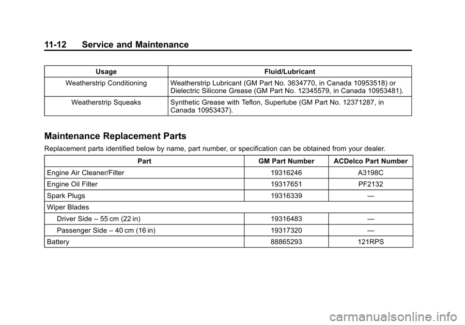 CHEVROLET CITY EXPRESS CARGO VAN 2016 1.G Owners Manual Black plate (12,1)Chevrolet City Express Owner Manual (GMNA-Localizing-U.S./Canada-
7707496) - 2015 - CRC - 11/26/14
11-12 Service and Maintenance
UsageFluid/Lubricant
Weatherstrip Conditioning Weathe