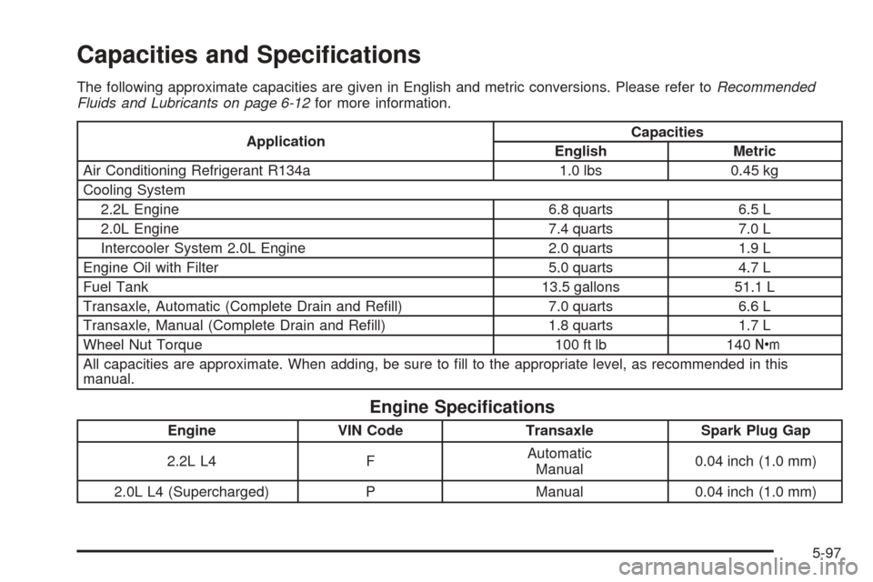 CHEVROLET COBALT 2005 1.G Owners Manual Capacities and Speci�cations
The following approximate capacities are given in English and metric conversions. Please refer toRecommended
Fluids and Lubricants on page 6-12for more information.
Applic