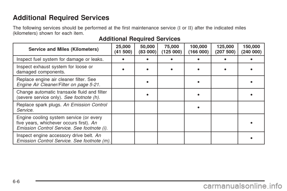 CHEVROLET COBALT 2005 1.G Owners Manual Additional Required Services
The following services should be performed at the �rst maintenance service (IorII) after the indicated miles
(kilometers) shown for each item.
Additional Required Services