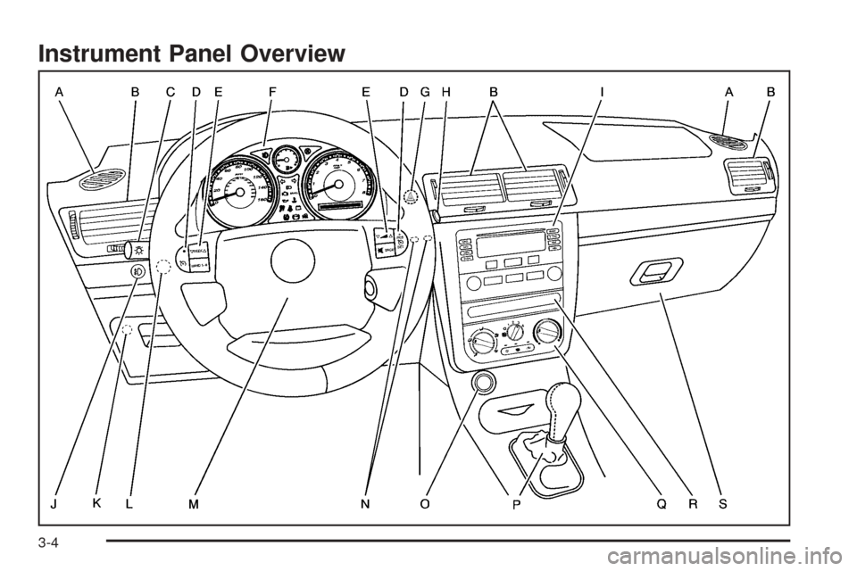 CHEVROLET COBALT 2006 1.G Owners Manual Instrument Panel Overview
3-4 