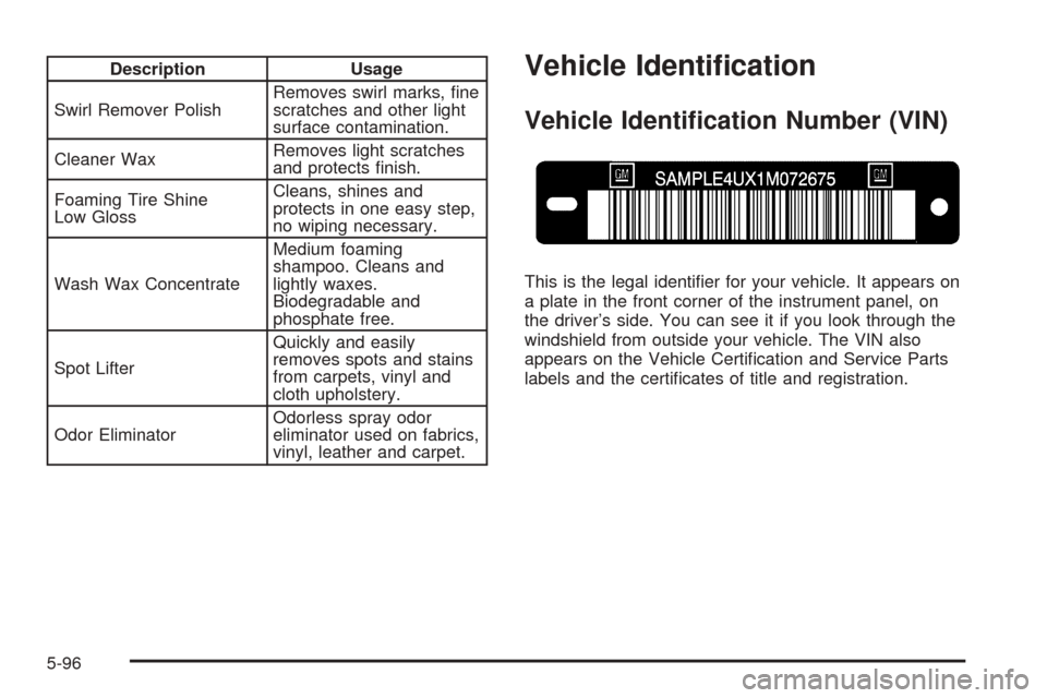 CHEVROLET COBALT 2006 1.G Owners Manual Description Usage
Swirl Remover PolishRemoves swirl marks, �ne
scratches and other light
surface contamination.
Cleaner WaxRemoves light scratches
and protects �nish.
Foaming Tire Shine
Low GlossClean