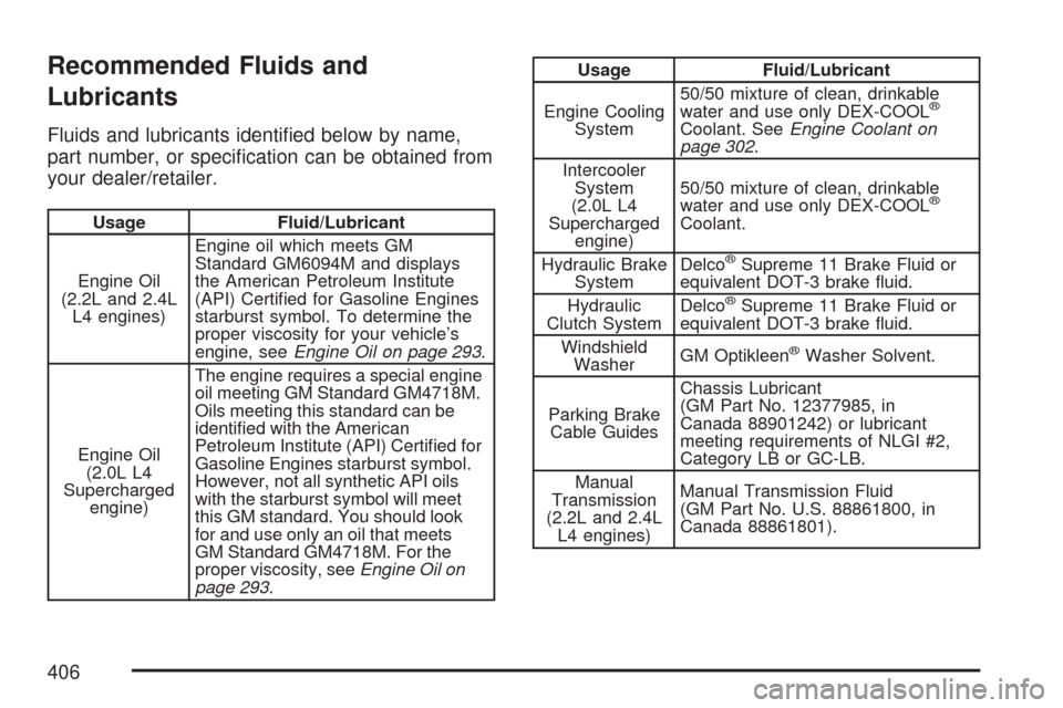 CHEVROLET COBALT 2007 1.G Service Manual Recommended Fluids and
Lubricants
Fluids and lubricants identi�ed below by name,
part number, or speci�cation can be obtained from
your dealer/retailer.
Usage Fluid/Lubricant
Engine Oil
(2.2L and 2.4L