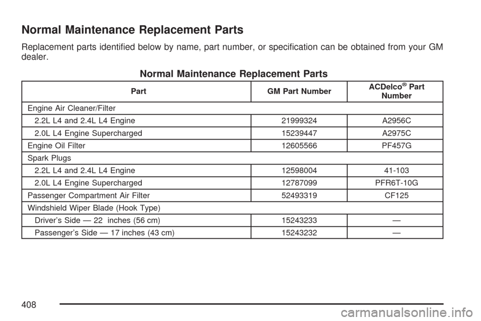 CHEVROLET COBALT 2007 1.G Owners Manual Normal Maintenance Replacement Parts
Replacement parts identi�ed below by name, part number, or speci�cation can be obtained from your GM
dealer.
Normal Maintenance Replacement Parts
Part GM Part Numb