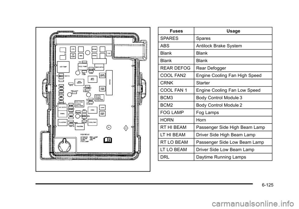 CHEVROLET COBALT 2010 1.G Owners Manual CHEVROLET COBALT 2010 1.G Owners Manual