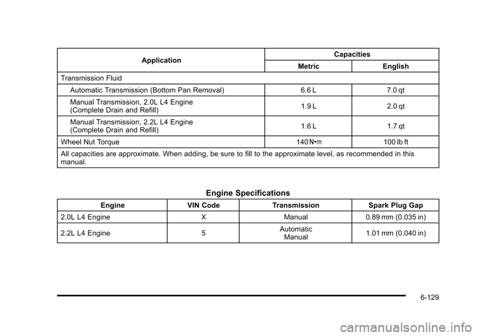 CHEVROLET COBALT 2010 1.G Owners Manual CHEVROLET COBALT 2010 1.G Owners Manual