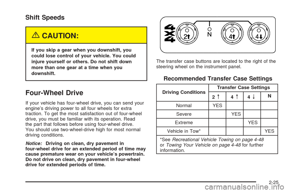 CHEVROLET COLORADO 2005 1.G Owners Manual Shift Speeds
{CAUTION:
If you skip a gear when you downshift, you
could lose control of your vehicle. You could
injure yourself or others. Do not shift down
more than one gear at a time when you
downs