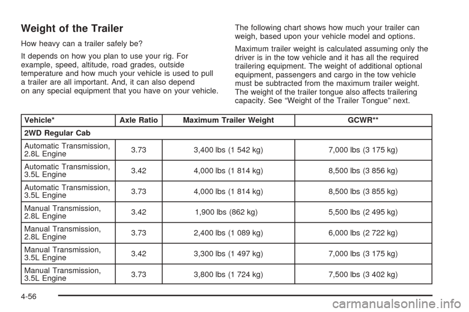 CHEVROLET COLORADO 2005 1.G Owners Manual Weight of the Trailer
How heavy can a trailer safely be?
It depends on how you plan to use your rig. For
example, speed, altitude, road grades, outside
temperature and how much your vehicle is used to
