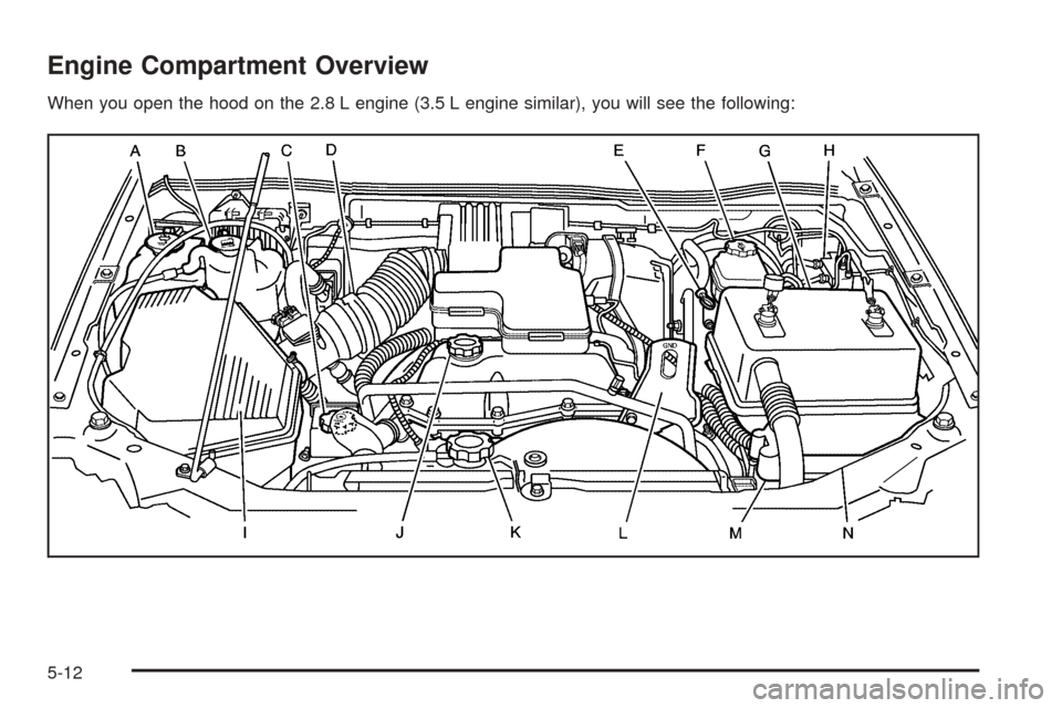 CHEVROLET COLORADO 2005 1.G Owners Manual Engine Compartment Overview
When you open the hood on the 2.8 L engine (3.5 L engine similar), you will see the following:
5-12 