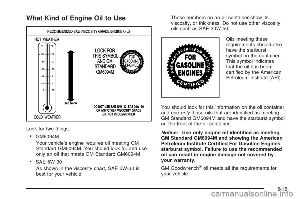 CHEVROLET COLORADO 2005 1.G Owners Manual What Kind of Engine Oil to Use
Look for two things:
GM6094M
Your vehicle’s engine requires oil meeting GM
Standard GM6094M. You should look for and use
only an oil that meets GM Standard GM6094M.

