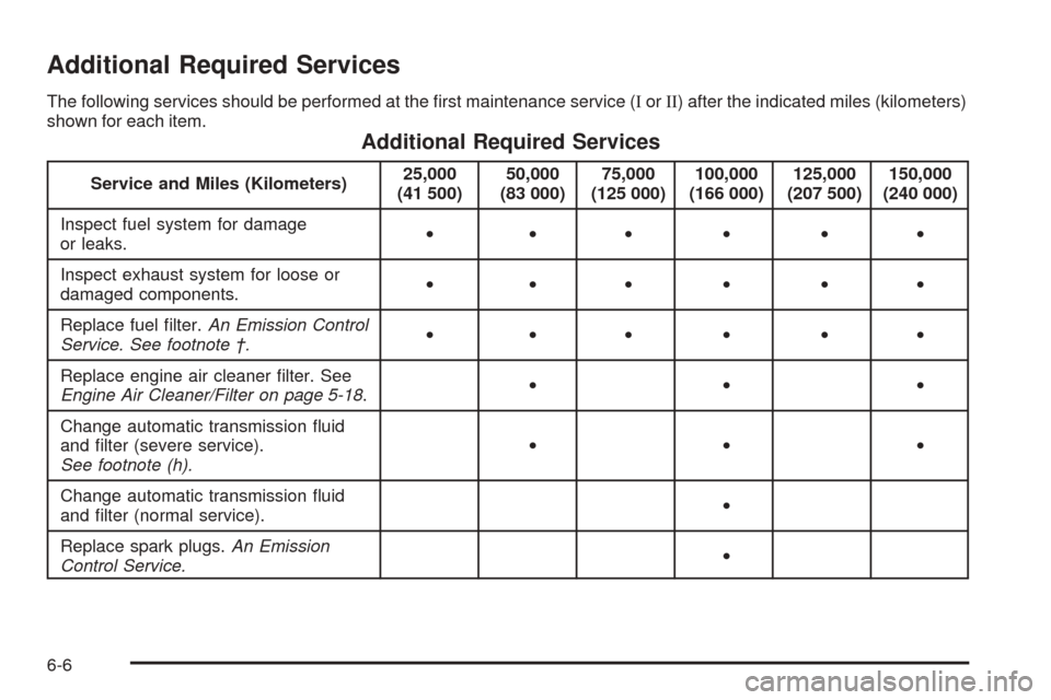 CHEVROLET COLORADO 2005 1.G Owners Manual Additional Required Services
The following services should be performed at the �rst maintenance service (IorII) after the indicated miles (kilometers)
shown for each item.
Additional Required Services