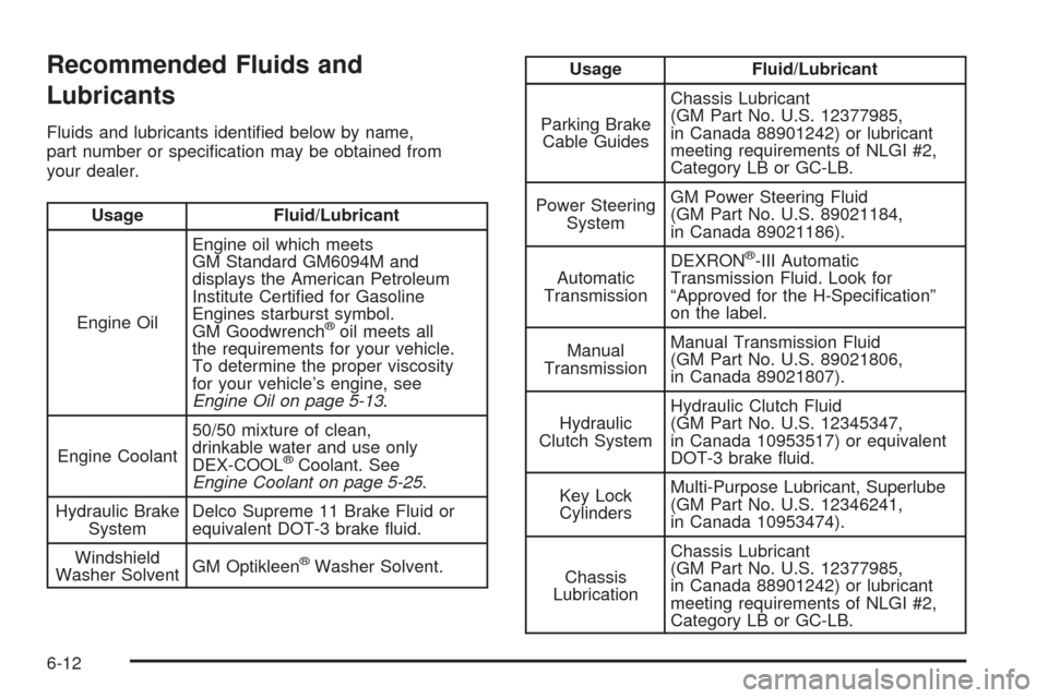CHEVROLET COLORADO 2005 1.G Owners Manual Recommended Fluids and
Lubricants
Fluids and lubricants identi�ed below by name,
part number or speci�cation may be obtained from
your dealer.
Usage Fluid/Lubricant
Engine OilEngine oil which meets
GM
