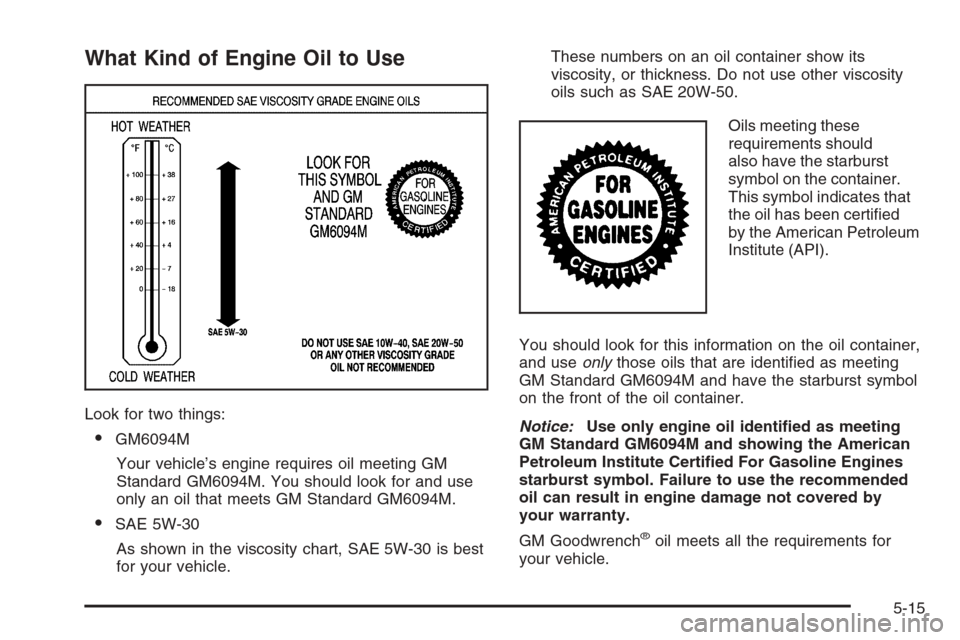CHEVROLET COLORADO 2006 1.G Owners Manual What Kind of Engine Oil to Use
Look for two things:
GM6094M
Your vehicle’s engine requires oil meeting GM
Standard GM6094M. You should look for and use
only an oil that meets GM Standard GM6094M.
