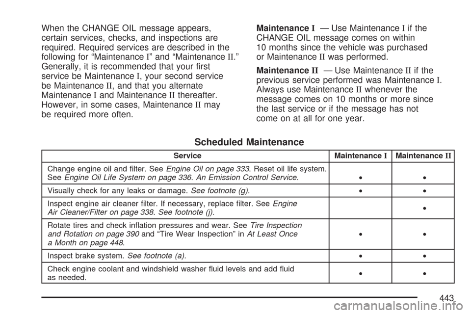 CHEVROLET COLORADO 2007 1.G Owners Manual When the CHANGE OIL message appears,
certain services, checks, and inspections are
required. Required services are described in the
following for “MaintenanceI” and “MaintenanceII.”
Generally,