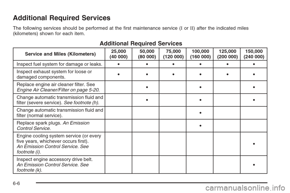 CHEVROLET COLORADO 2008 1.G Owners Manual Additional Required Services
The following services should be performed at the �rst maintenance service (IorII) after the indicated miles
(kilometers) shown for each item.
Additional Required Services