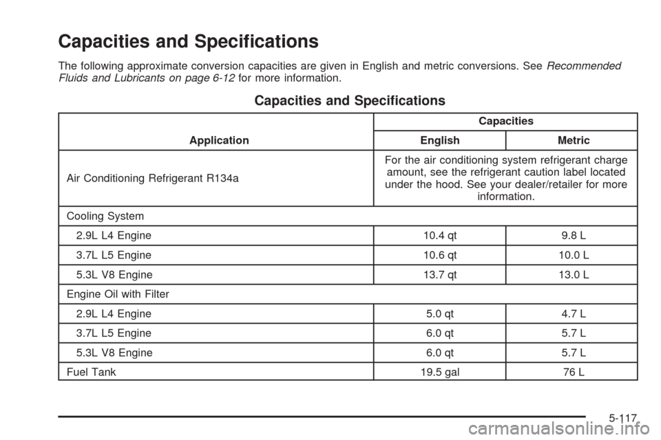 CHEVROLET COLORADO 2009 1.G Owners Manual Capacities and Speci�cations
The following approximate conversion capacities are given in English and metric conversions. SeeRecommended
Fluids and Lubricants on page 6-12for more information.
Capacit