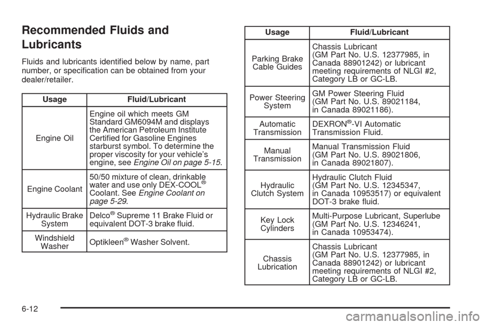 CHEVROLET COLORADO 2009 1.G Owners Guide Recommended Fluids and
Lubricants
Fluids and lubricants identi�ed below by name, part
number, or speci�cation can be obtained from your
dealer/retailer.
Usage Fluid/Lubricant
Engine OilEngine oil whic