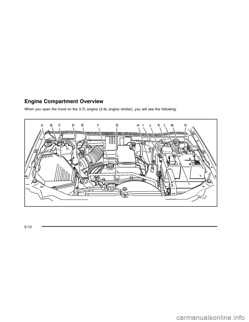 CHEVROLET COLORADO 2010 1.G Owners Manual 