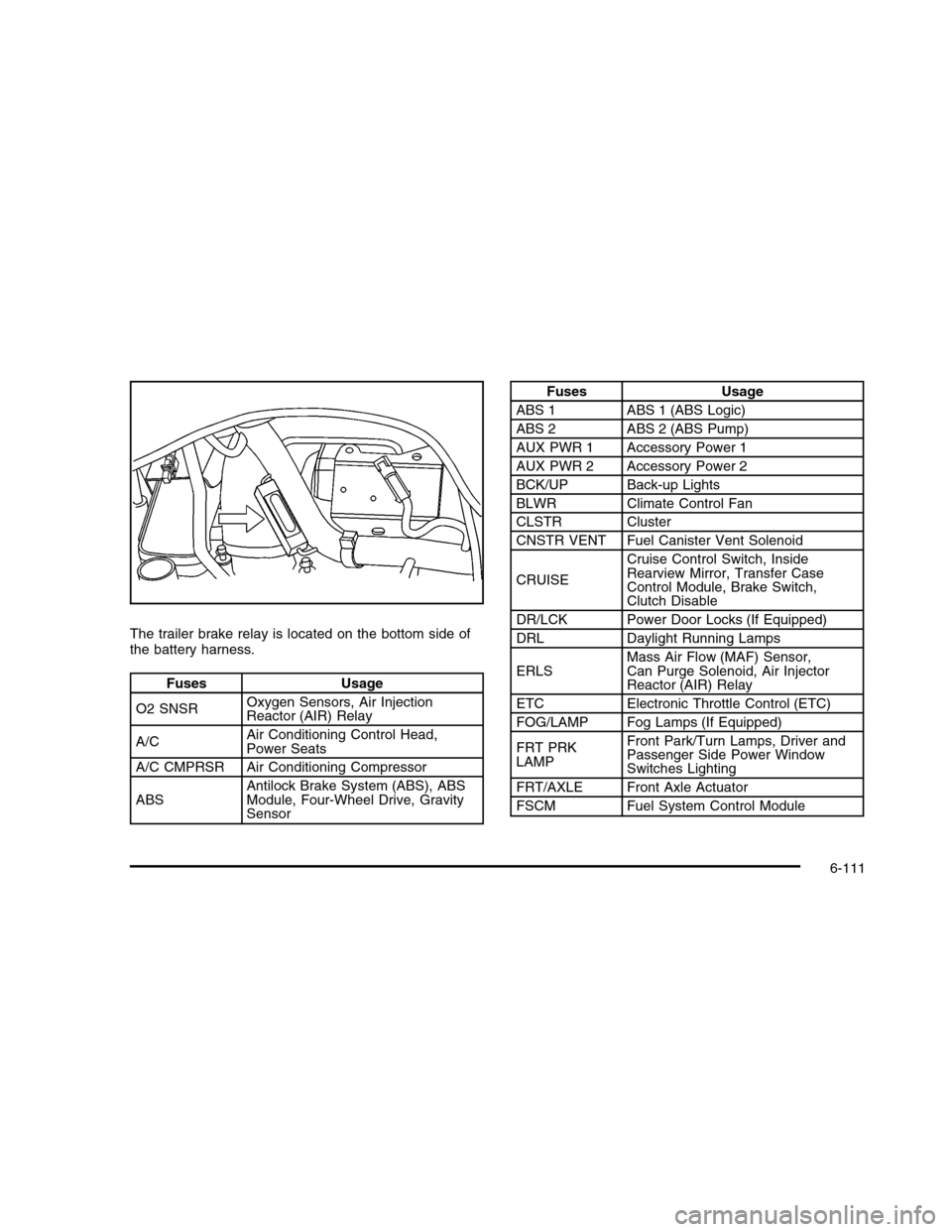 CHEVROLET COLORADO 2010 1.G Owners Manual CHEVROLET COLORADO 2010 1.G Owners Manual