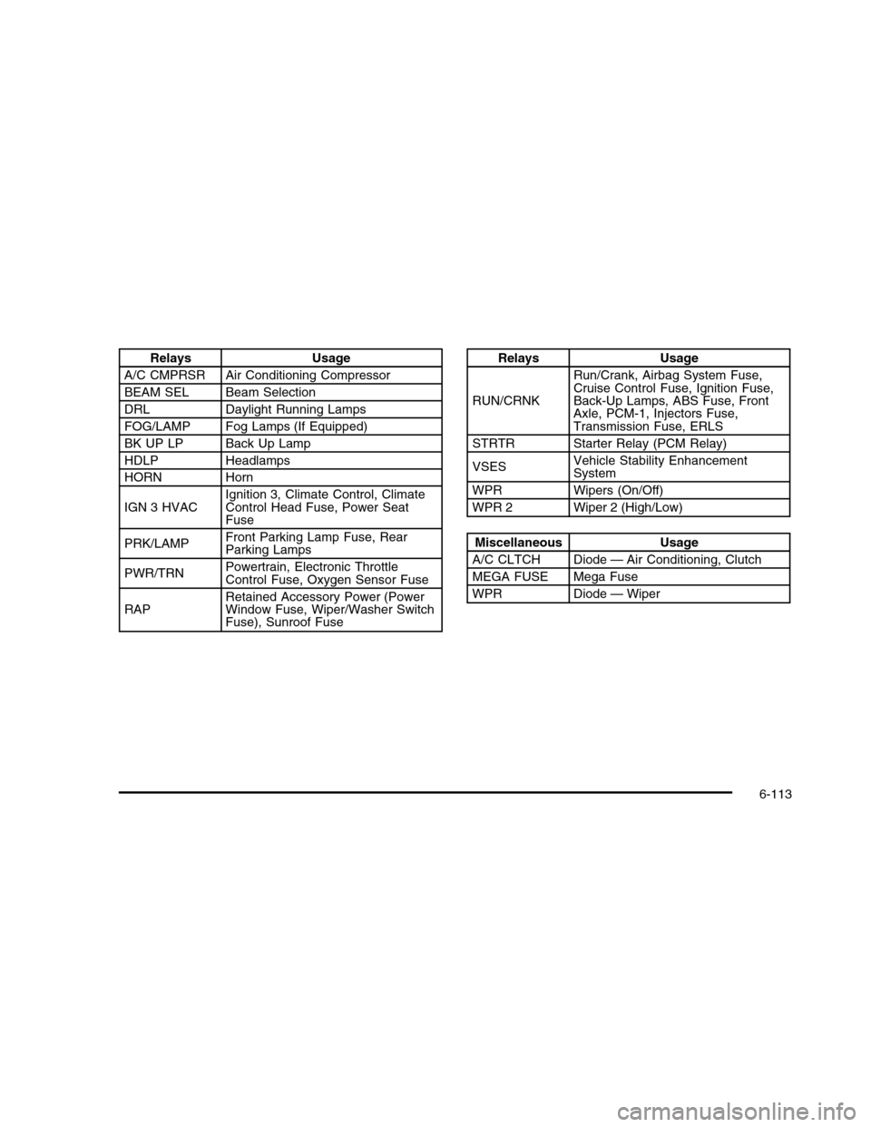 CHEVROLET COLORADO 2010 1.G Owners Manual CHEVROLET COLORADO 2010 1.G Owners Manual